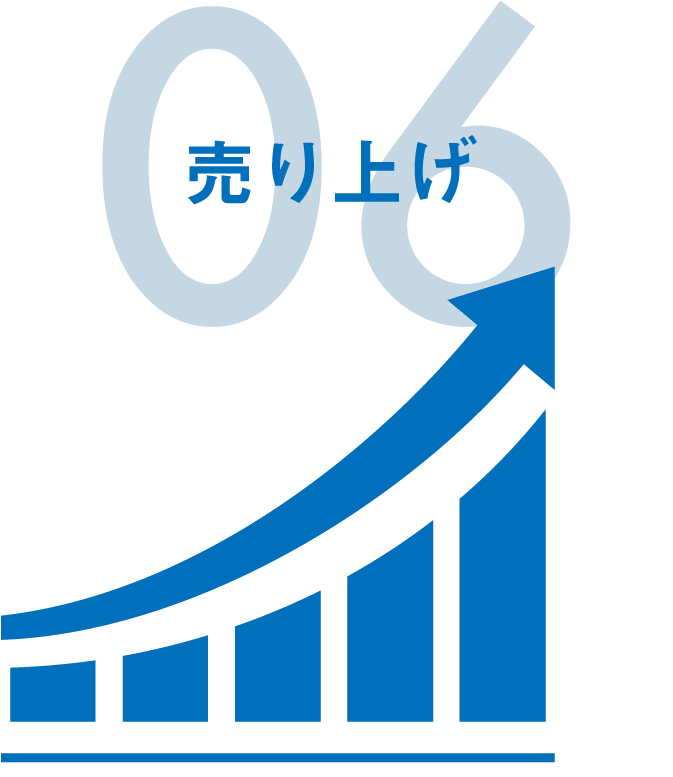06 売り上げ
